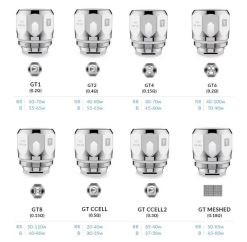 RESISTENCIA VAPORESSO GT